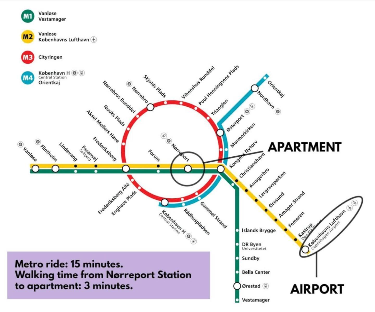 Stylish Apartments In Cph City โคเปนเฮเกน ภายนอก รูปภาพ